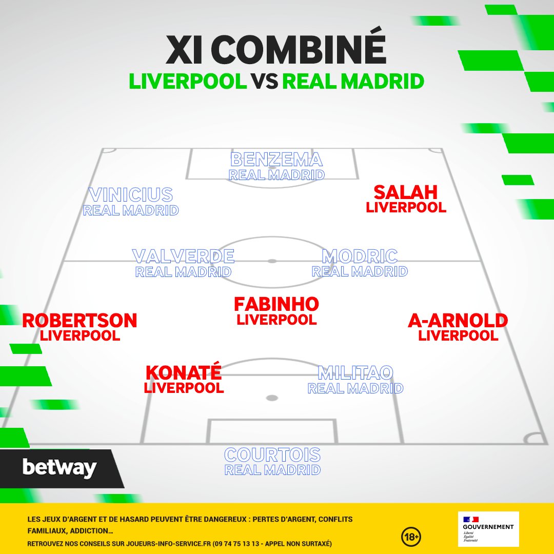 Les deux derniers finalistes de la #UCL s'affrontent ce soir en 8èmes ! 🤔 #LIVRMA 

Voici notre XI combiné des deux équipes, d'accord avec nous la #TeamParieur ? ⏬