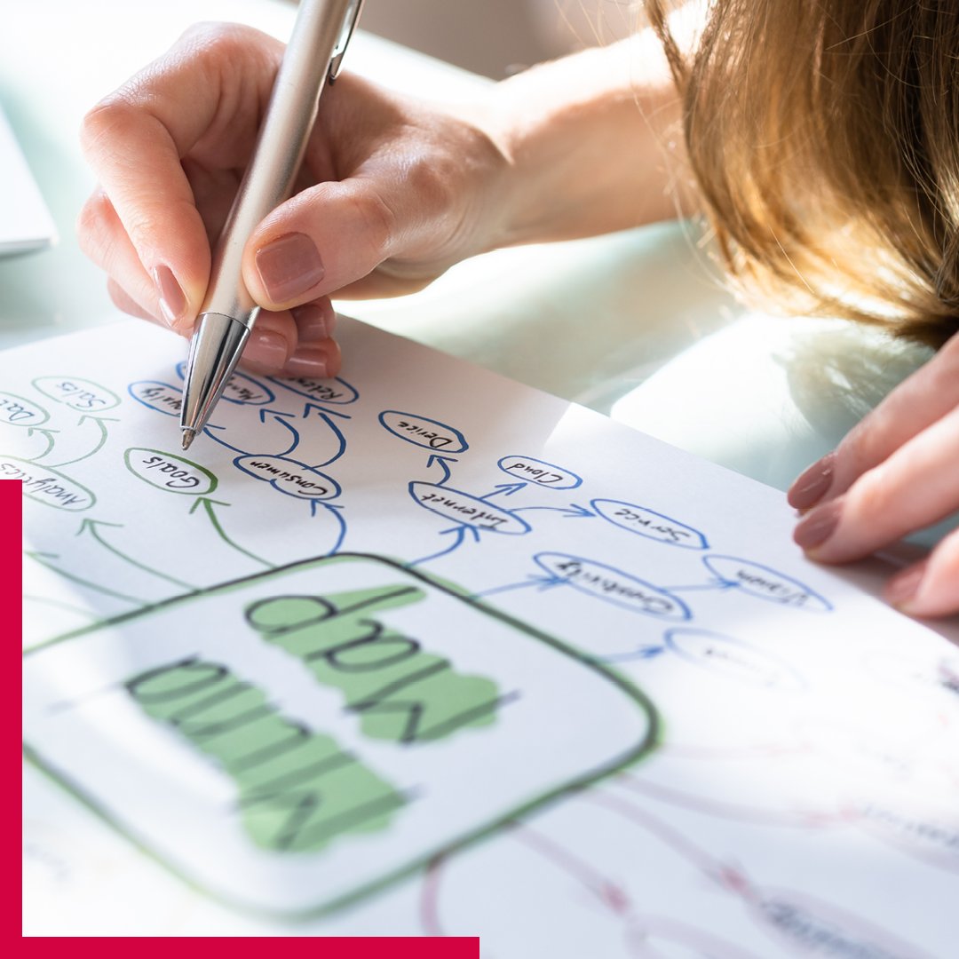 Verwenden Sie eine Mind Map, um Ihre Design Thinking-Ideen zu visualisieren und zu ordnen? Welches alternatives Tool oder Methode ist für Sie die beste Lösung? #DesignThinking