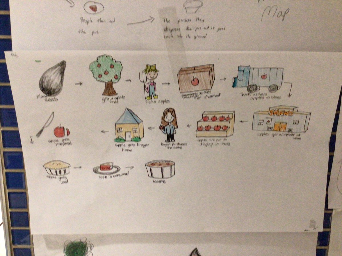 Christine M Robbins tweet media