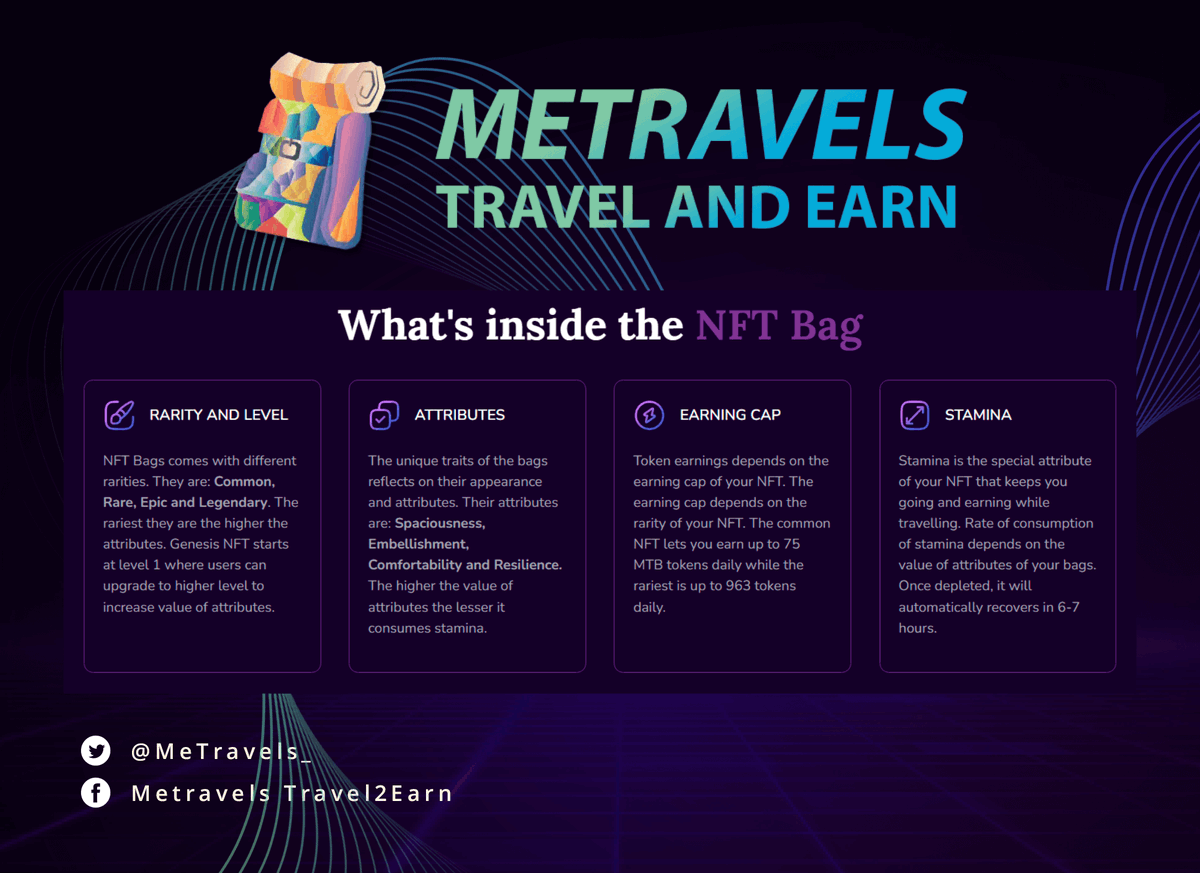 MeTravels tweet media