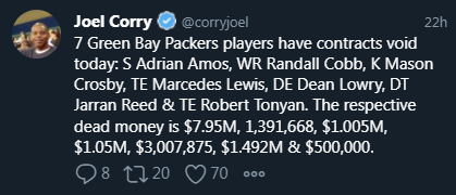 Dov Kleiman on Twitter: "@Peter_Bukowski Peter, this is what Joel