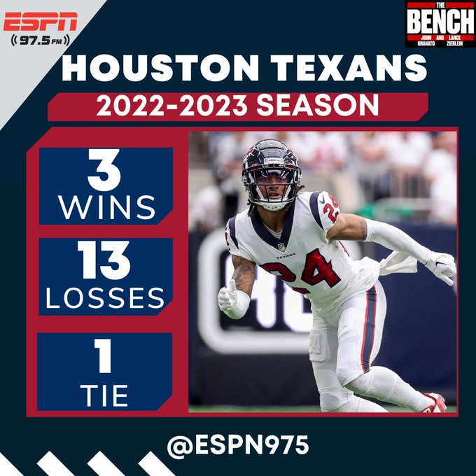 ESPN 97.5 Houston on Twitter "Who are some NFL Free Agents that you'd