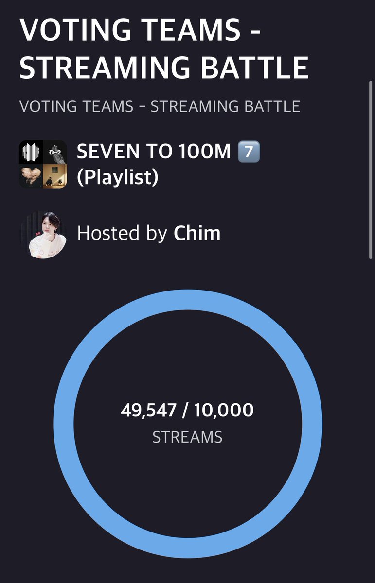 BTSVTA7's tweet photo. Last half hour! Will we reach our new 50K goal?

#TeamBVB
#TeamDVT
#TeamA
#TeamBTSVS

BTS STREAMING BATTLE https://t.co/tk3uwoQjzV