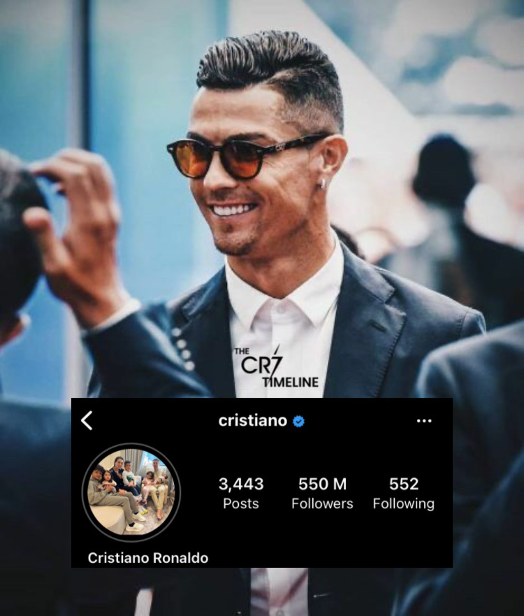 The CR7 Timeline. on Twitter "🚨 Cristiano Ronaldo has now reached 550
