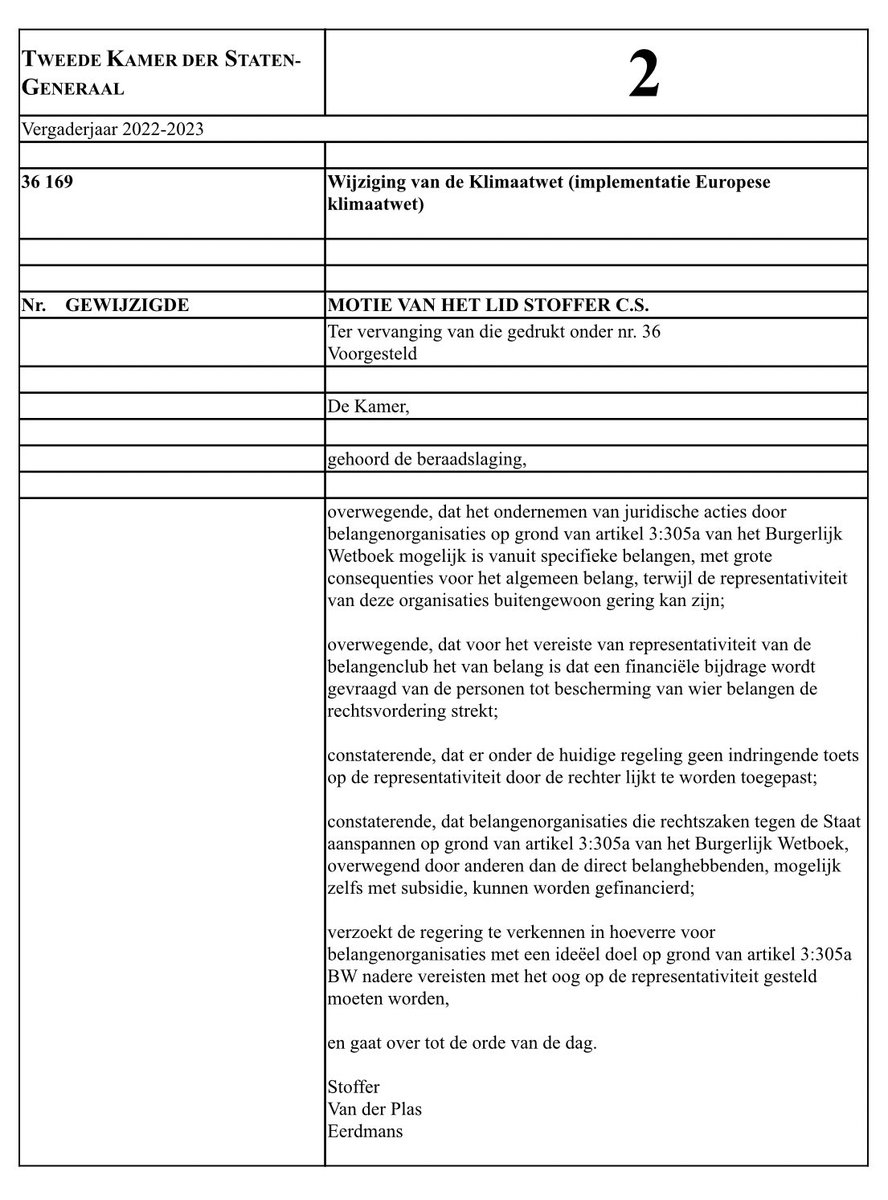 Onbegrijpelijk en zorgelijk dat CDA en VVD dit voorstel van SGP/BBB/JA21 aan meerderheid helpen!

Doel is het inperken van toegang tot de rechter voor organisaties (bijv @clara_wichmann <a href="/urgenda/">@urgenda.bsky.social</a> <a href="/viruswaarheid/">@voorwaarheid</a>) om de overheid aan democratisch gemaakte wetten en regels te houden.