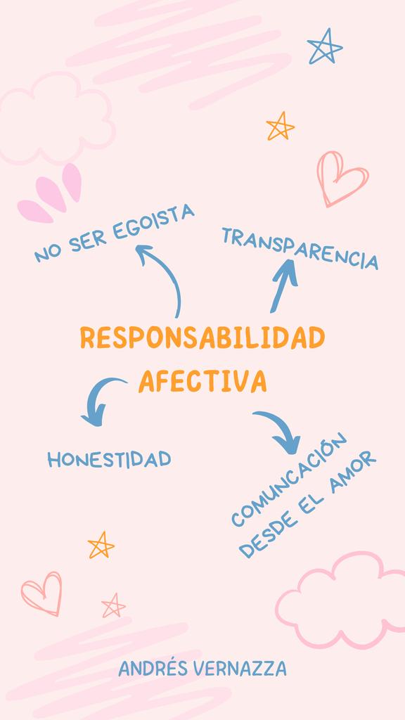 Andres_vernazza's tweet photo. 📌Responsabilidad afectiva es..

https://t.co/FGGadkdMLX https://t.co/0iOqySGF7u