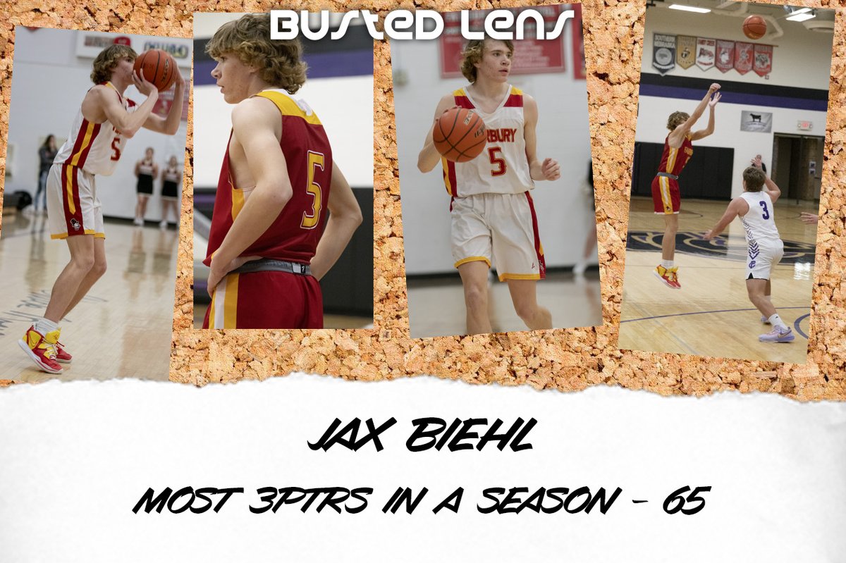 Set in 1990 by Ryan Knispel, the @FairburyBBB single season record of 65 3ptrs was tied this season by Sr Jax Biehl.