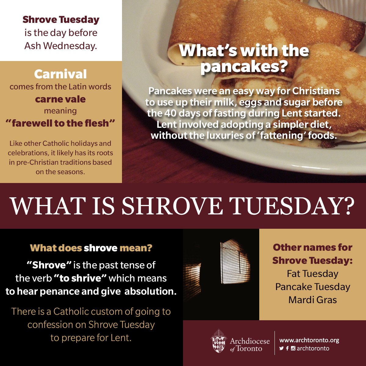 #INFOGRAPHIC: What is Shrove Tuesday? #PancakeTuesday #ShroveTuesday #FatTuesday #MardiGras #catholicTO