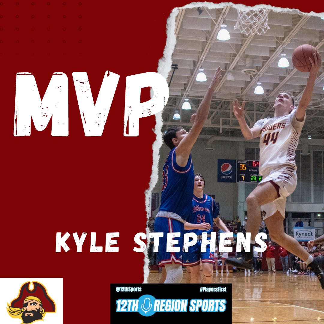 <a href="/12thSports/">12th Region Sports Network</a> <a href="/PBKBankKY/">PBK  Bank</a> 

MVP

<a href="/Kylestephens44/">Kyle Stephens</a> <a href="/MCHSAthletics3/">MCHS Athletics</a> <a href="/ebayguruEric/">Eric Ralston</a>