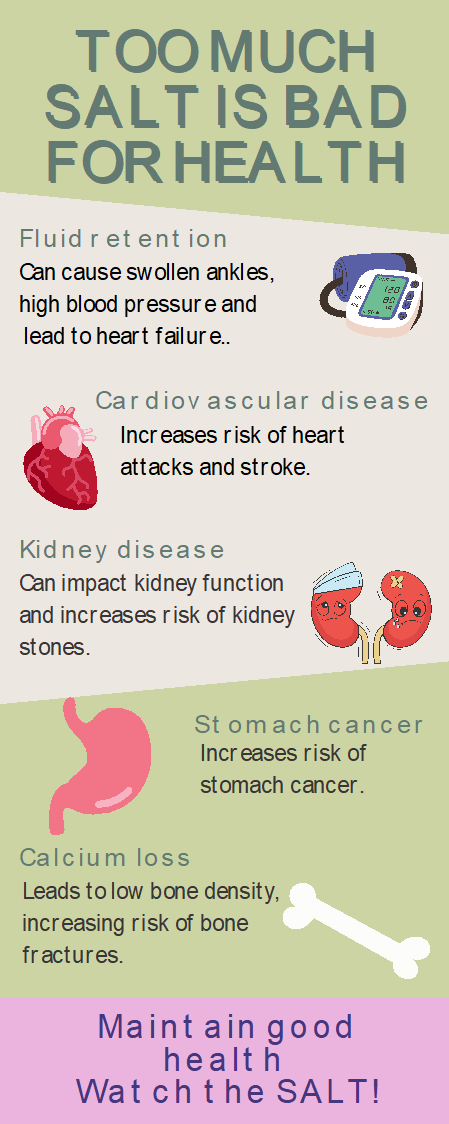 Dietetics_RGU's tweet photo. Too much 🧂 can hurt your health. Your ❤️, 🧠, kidneys, stomach and 🦴are at risk. Reduce your salt intake by reading food labels and cutting down on high salt foods. Prevention is always better than cure.
#salt #rgu_dietetics #healthyeating #FoodLabels https://t.co/MfkGlIQBSR