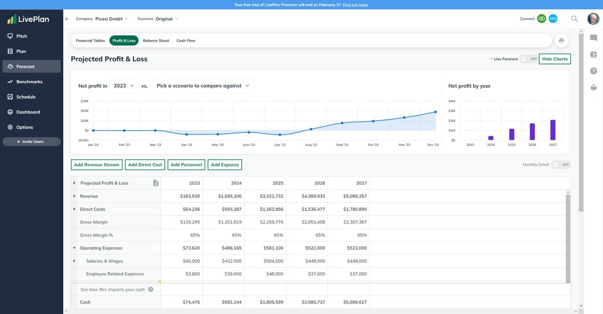 karsolek's tweet photo. We needed a crystal ball to predict our SaaS startup's future.

Or a handy financial forecasting tool.

We checked the market for the latter and found these:

🛠️ LivePlan - @liveplan 
🛠️ upmetrics - @upmetrics 
🛠️ Cuttles

Here's our evaluation: 👇 https://t.co/garzs4Y1h8