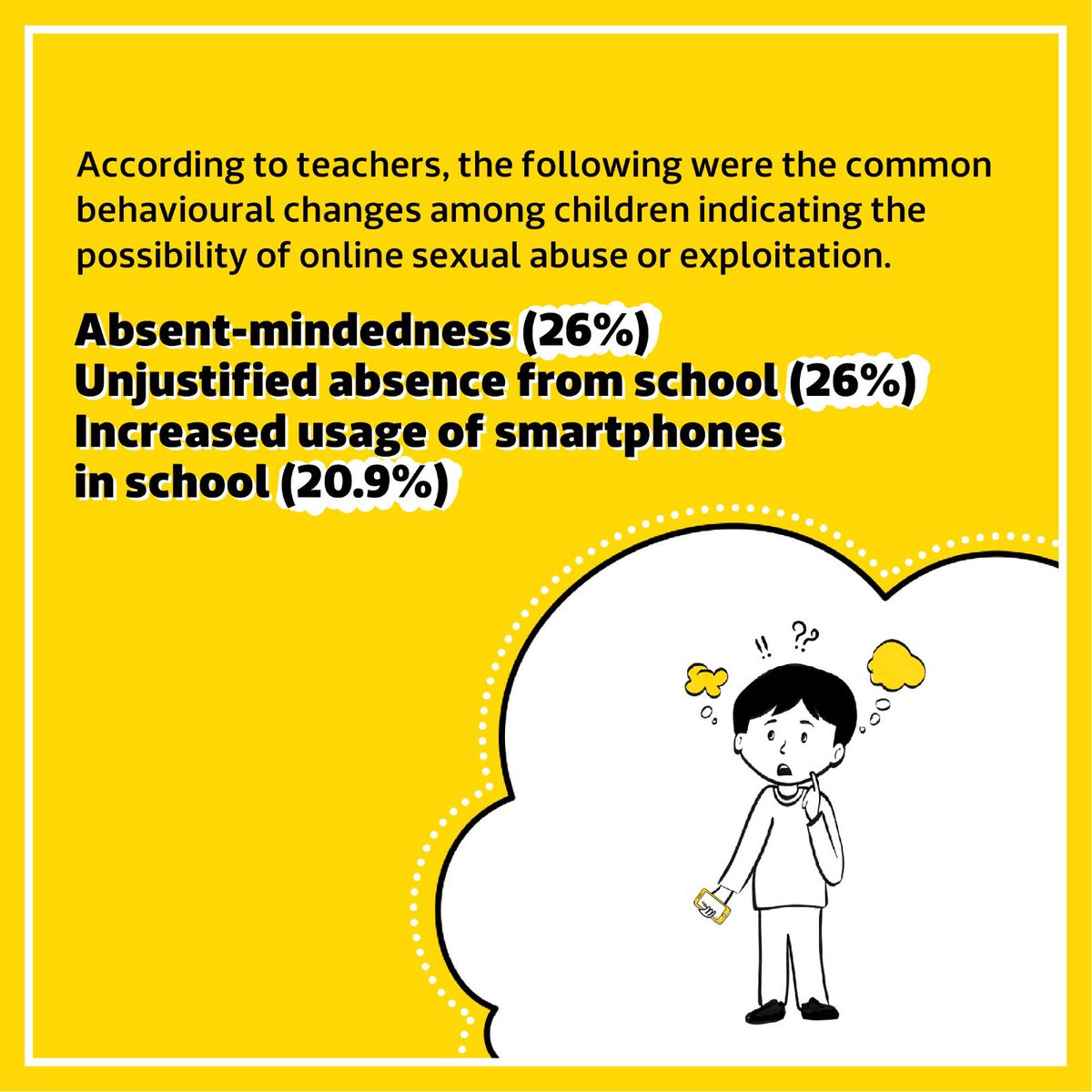 Child Rights and You (CRY) (@CRYINDIA) on Twitter photo 2023-02-21 14:48:16 Parents and guardians can keep their kids safe online by talking to them about Internet use, teaching them about online dangers, and learning everything you can about the Internet so they can have a safer digital world.
#CRYIndia #SaferInternetDay #InternetSafety Parents and guardians can keep their kids safe online by talking to them about Internet use, teaching them about online dangers, and learning everything you can about the Internet so they can have a safer digital world.
#CRYIndia #SaferInternetDay #InternetSafety