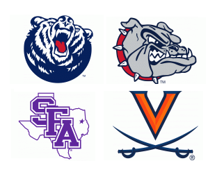 Retweet if your men's college basketball team has at least 140 conference wins in the past 10 years: