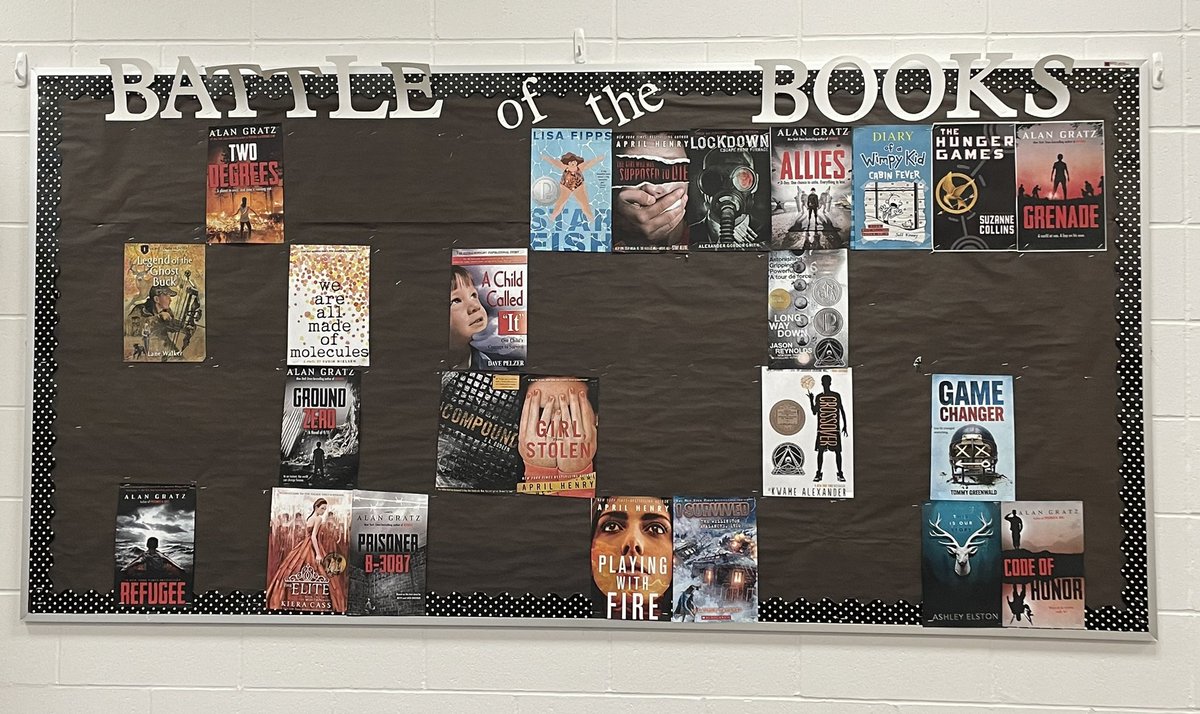 BMSBecker's tweet photo. We eliminated the first 24 books from this year’s battle. Looks like @aprilhenrybooks and @AlanGratz are pretty well loved here in Minnesota!
What will make the next cut??? #bmslovestoread #bookbattle #ilovetoreadmonth #BeckerInspirED https://t.co/oE42E10Njc