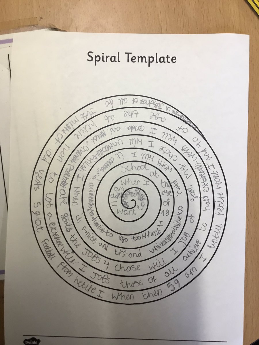 Year Five Phoenix Primary tweet media