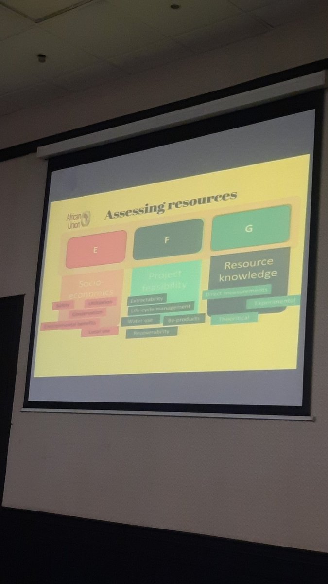 AfricanAmdc's tweet photo. #AMRECPAC #GMIS POST-PRANDRIAL DISCUSSIONS Tunde Arisekola unpacking "harmonized Geological data template for Africa" You must use this template when assessing resources, Tunde adds. @summermkhululi @AluochObure @maritkitaw @ecowasbiznews @ekbensah https://t.co/nB0mRUq4oC