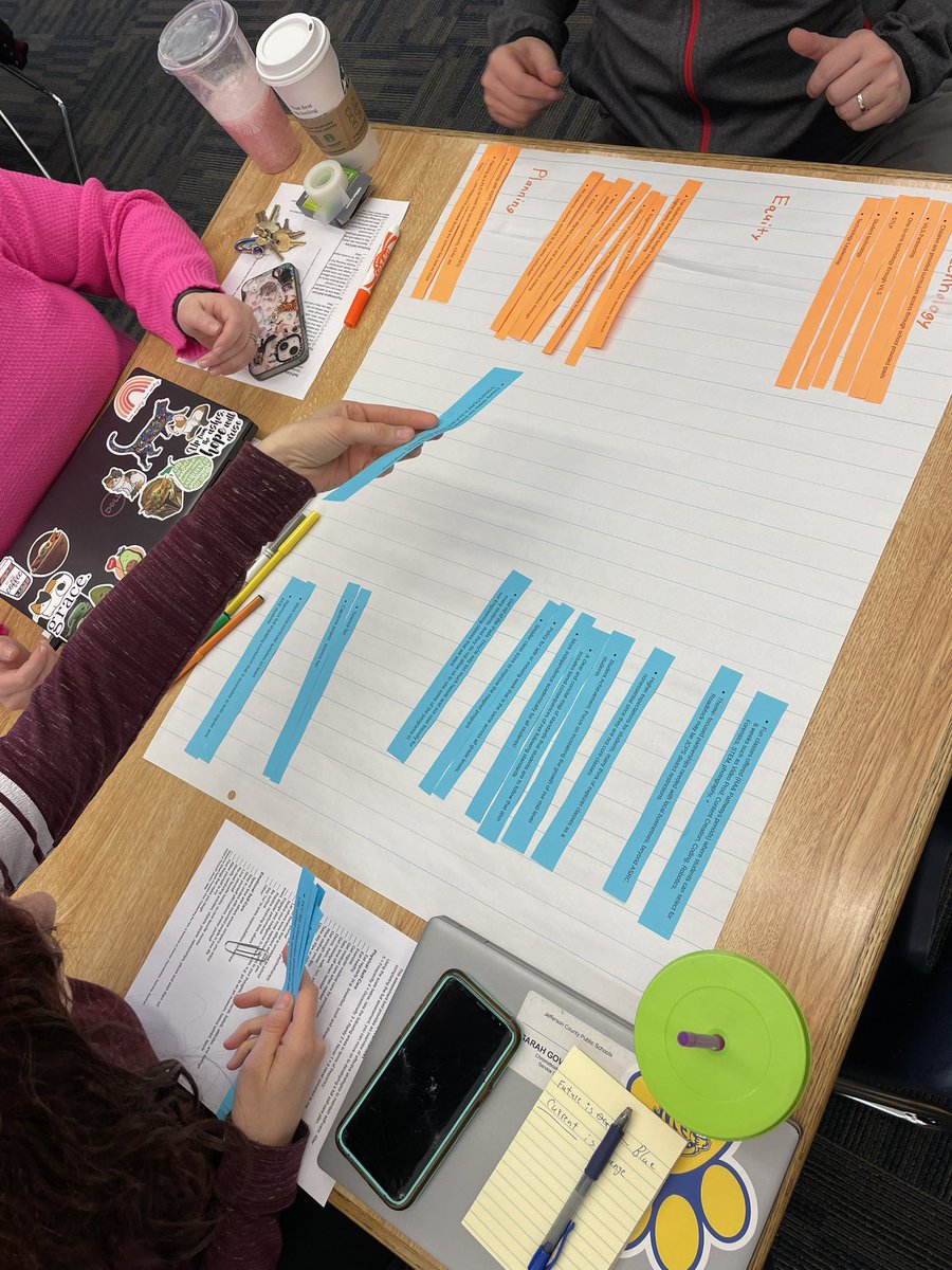 MrsDeKeuster's tweet photo. Using our @JCPSKY Gold Day to further our work with @MagnetSchlsMSA. @farnsleymiddles MST magnet current and future state planning🎯 @FMSPrincipal20 @JCPSMiddleEA #ALM #ListGroupLabel https://t.co/uWJcWHwuR9