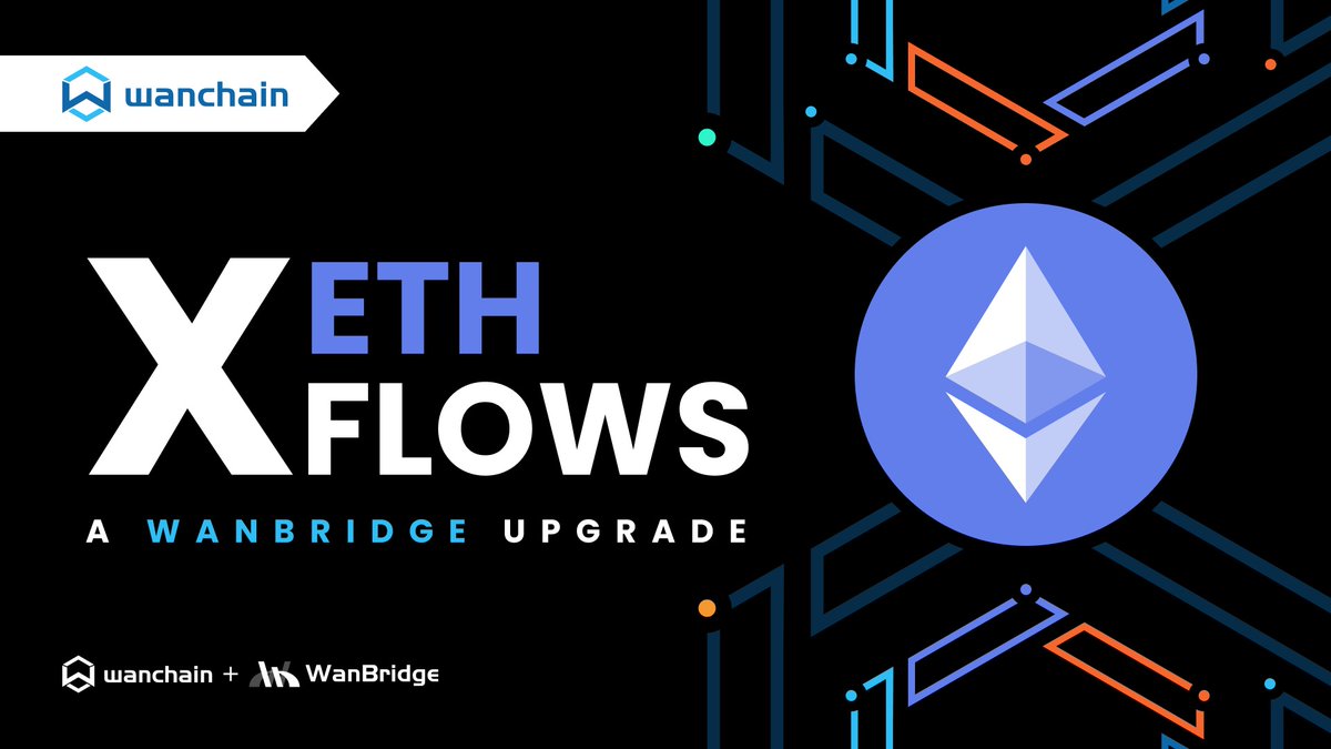 wanchain_org's tweet photo. A better way to move $ETH between #Arbitrum, #Ethereum, #Optimism and #Polygon is here with #Wanchain's #ETH #XFlows!

💡 No more week-long waits and extravagant fees when moving between Ethereum and its #Layer2 networks. #WeAreAllConnected

📚 Read more: https://t.co/e1vp2uJASU https://t.co/o20pf6V61M