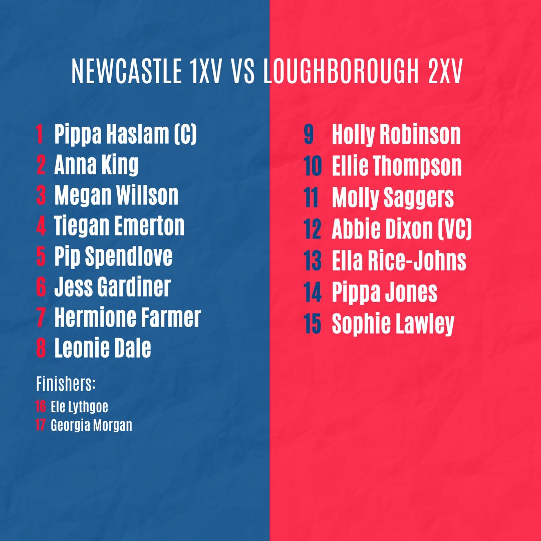 Newcastle University WRFC tweet media