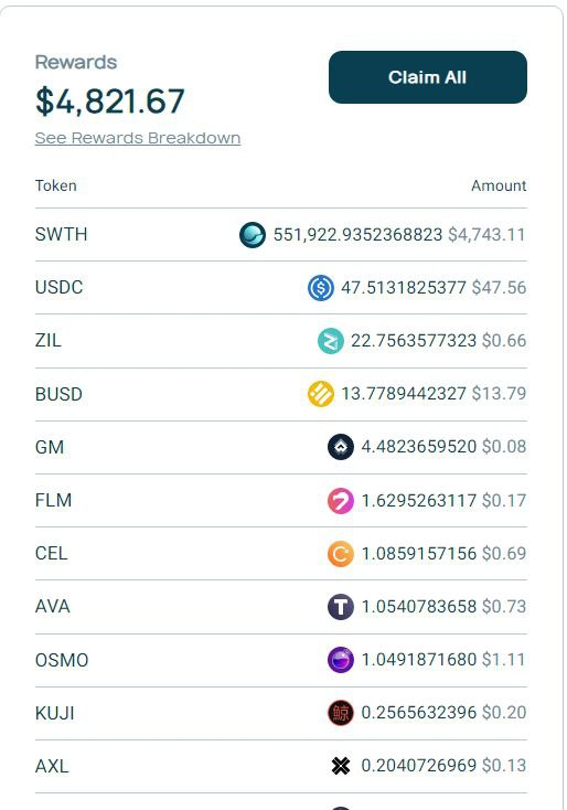 FishMarketAcad's tweet photo. Did you know? Staking $SWTH gives you all kind of assets from real-yield? Trading fees goes to stakers.

$SWTH inflation is currently around 6% and will drop to 3% next year, and end in 2025. 

$SWTH burning is coming which will make it deflationary like $ETH. 

#ultrasound https://t.co/dpVh5Zs6xC