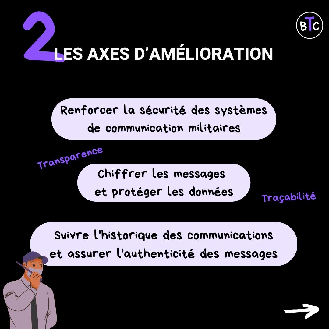 0xBusinessClub's tweet photo. Et tu l'auras deviné, la solution passe par la #blockchain

À noter que la solution sera également utilisée par d'autres agences gouvernementales telles que la @USMC  , l'@USArmy et la @DLAMIL  🪖 🪂 ⚓️

@SIMBAchain #simbachain #DigitalBlockchainBudgetingAccountabilityandTracking https://t.co/SJ81cf6Rpp