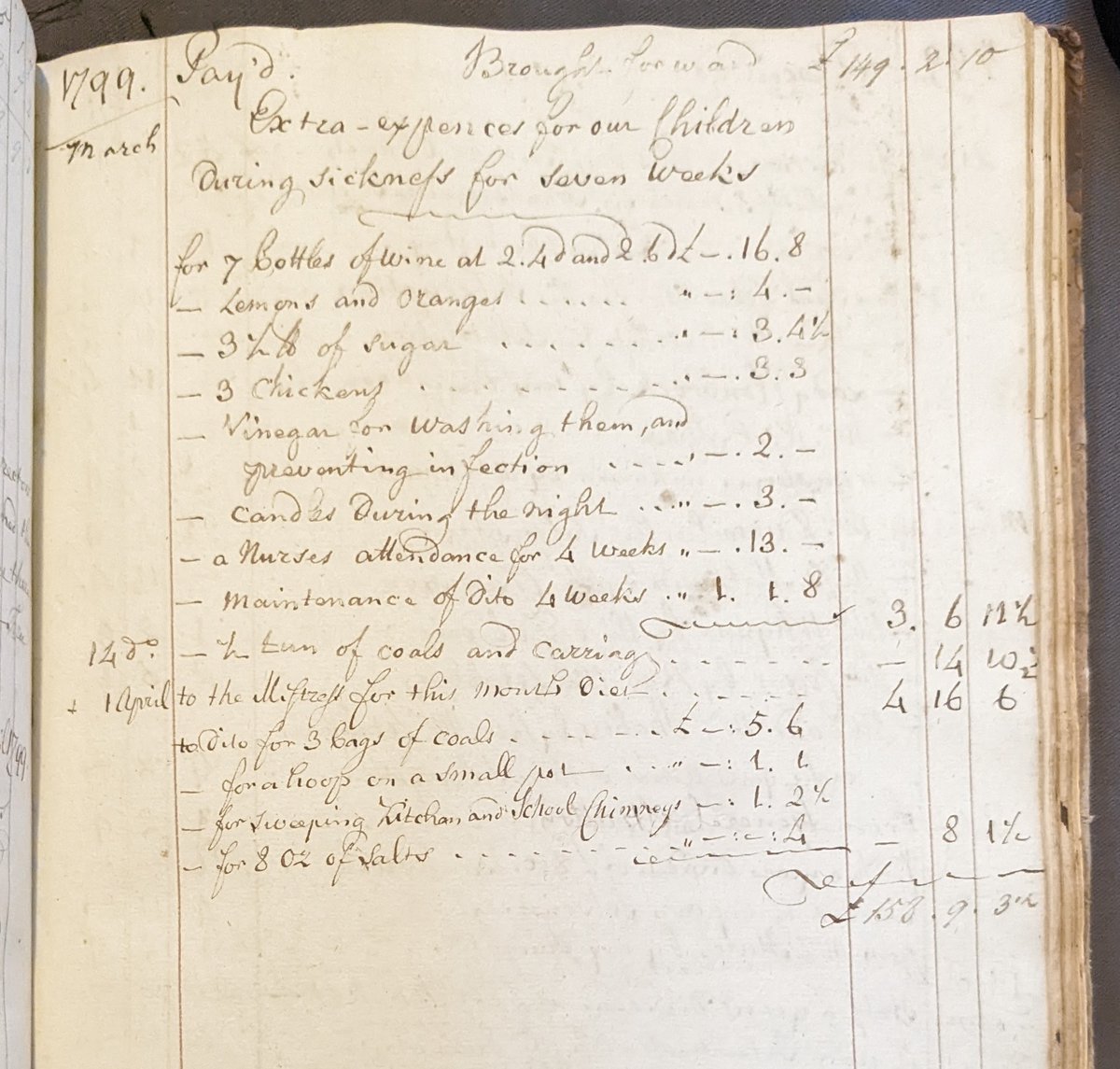 MarshsLibrary's tweet photo. Records for the French Charity School in #Dublin for 1799 show the costs incurred to treat the children during a long bout of illness. Among the expenses were 7 litres of wine, lemons &amp; oranges, vinegar to disinfect as well as a nurse to attend the patients #Archives https://t.co/XSydJm27gx