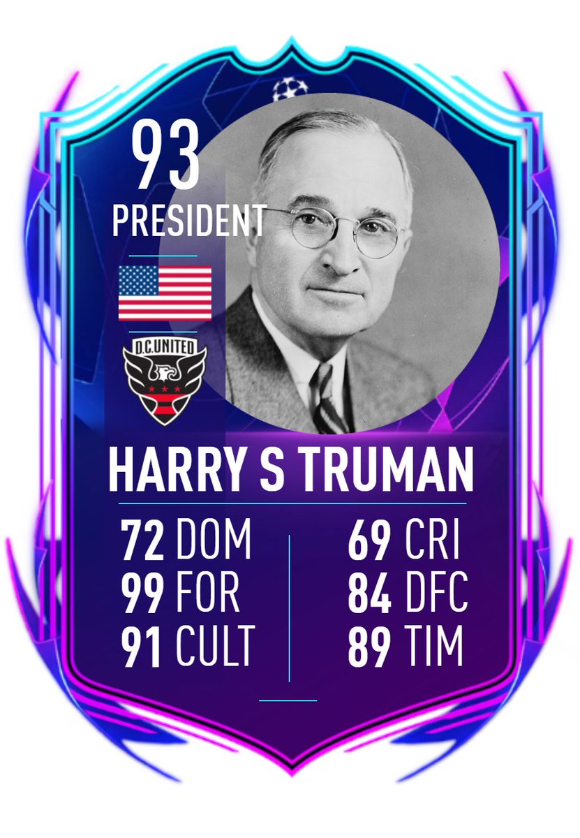 thomasgcashin's tweet image. Today in covering the Key Personalities in #LCHistory I used futwiz.com/en/fifa22/cust… with students to create Profiles. The results were great and we had great fun &amp;amp; engagement categorising and rating the personalities @JctHistory @PDST_History #histedchatie