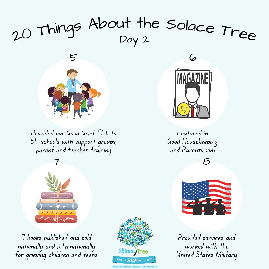 Happy Tuesday and welcome to day 2 of our 20 awesome facts about The Solace Tree! Email us at info@solacetree.org if you want to learn more about our Good Grief program in schools, or any of our other resources
 #20years #griefawareness #griefsupport #bereavement #20thanniversary