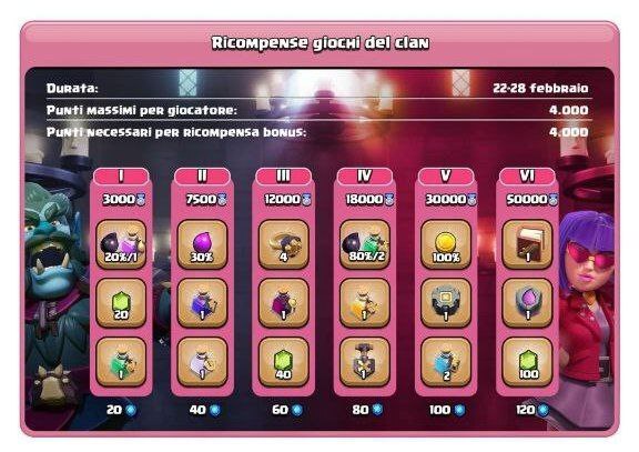 NewPost su CoC All Star
Clicca per vederlo: ift.tt/Mbw3p5n
#clashofclans #coc #clashofclansitalia #cocita #supercell