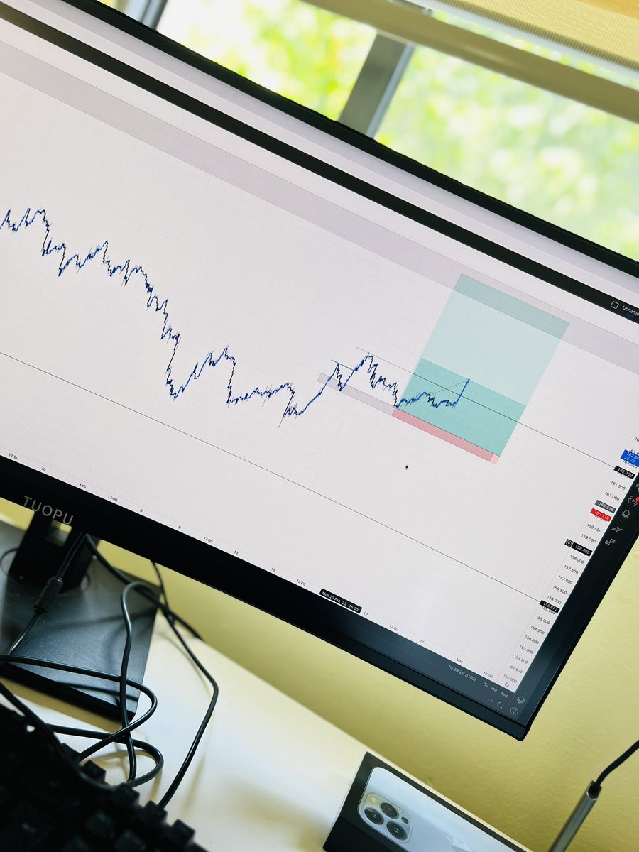 john30027402's tweet photo. You need Time to master your chart✅ https://t.co/250ExuxIgM
