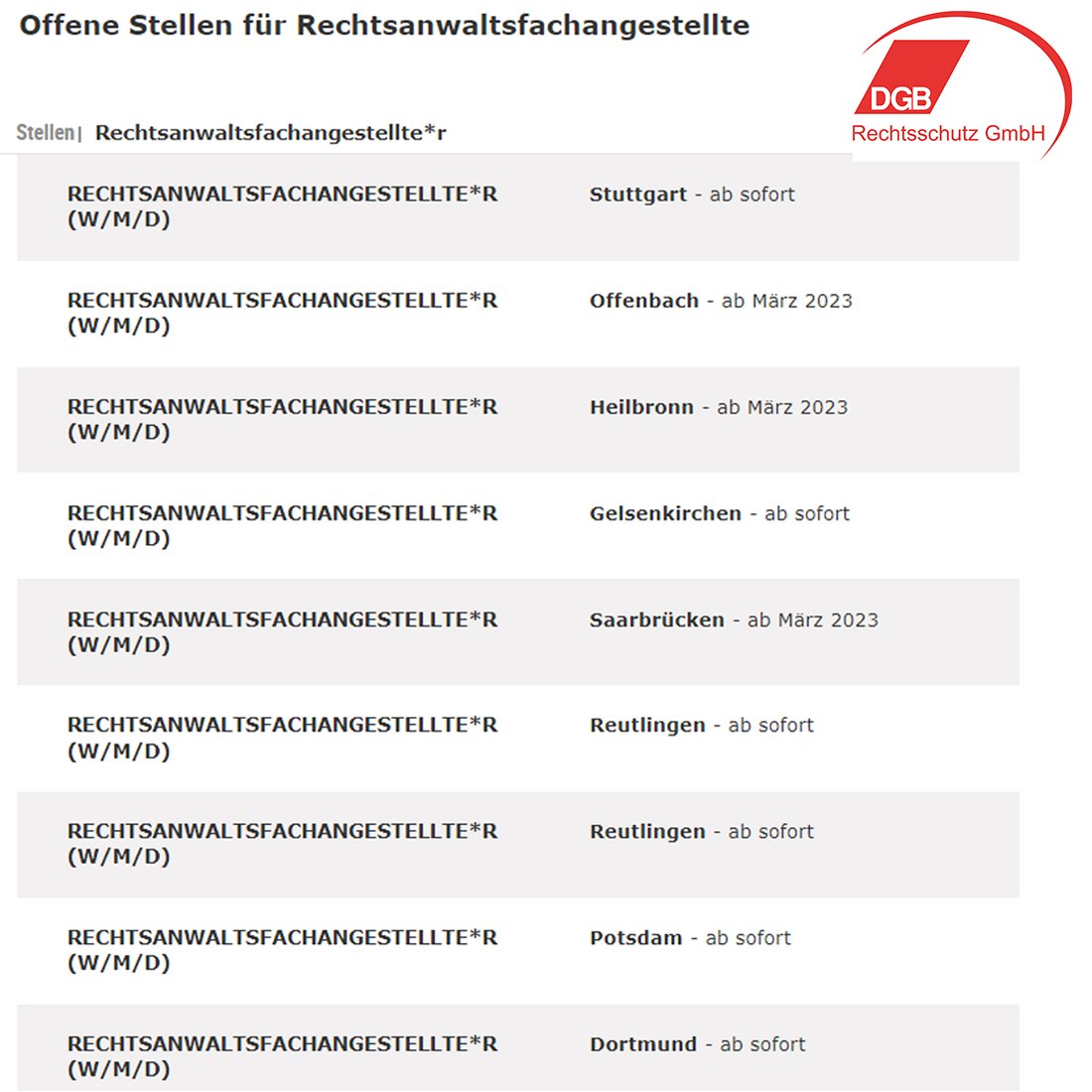 dgbrechtsschutz's tweet photo. Aktuell offene Stellen für #Rechtsanwaltsfachangestellte (W/M/D) beim #DGB Rechtsschutz. Unbefristet, befristet, Vollzeit oder Teilzeit. Jetzt direkt informieren und online bewerben https://t.co/0BWGYlPl2k #Job #karriere #jobs #arbeitenbeimdgb #REFAS https://t.co/HagKns5Zsn