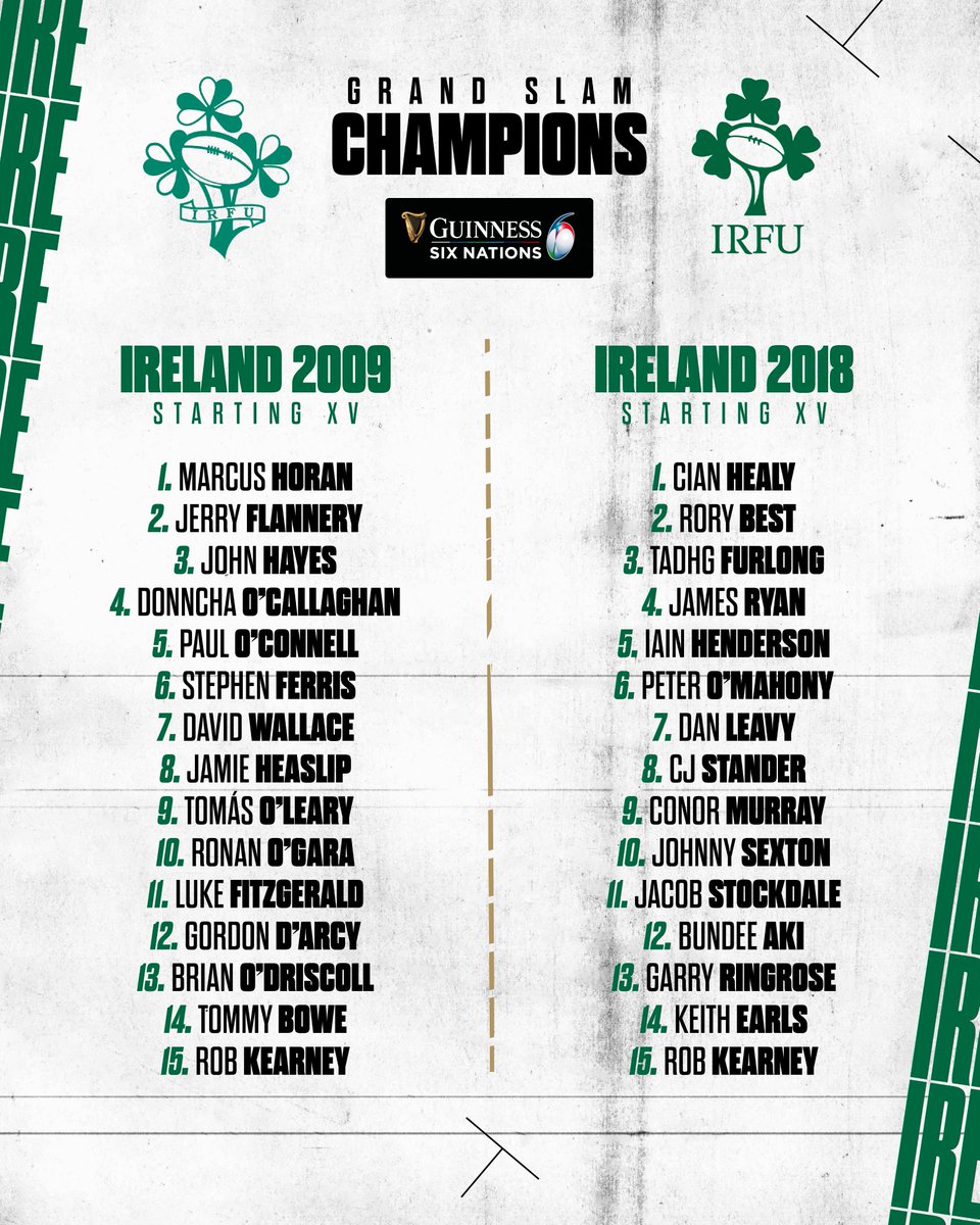 Guinness Men's Six Nations tweet media