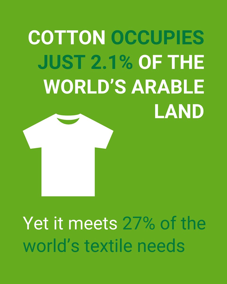 BASFAgro's tweet photo. Cotton is the most often used natural fiber worldwide: The world grows 27 million tons of it every year. Cotton sustains 32 million growers &amp; benefits over 100 million families across 80 countries. Learn more about sustainable cotton 👉https://t.co/dRPOmISNVK  #Seed2Sew https://t.co/AOXREpozJL