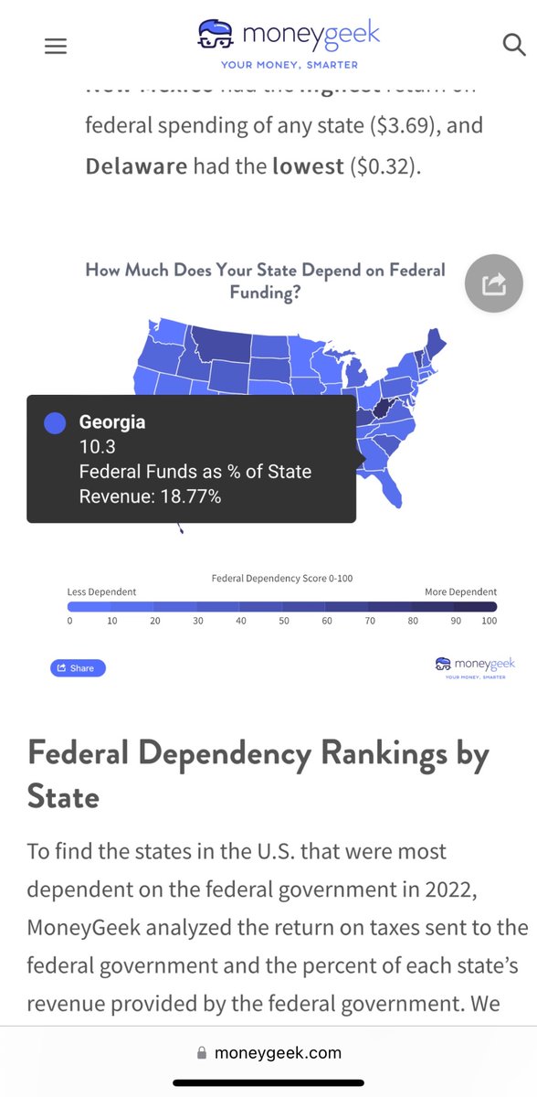 Kyle72363072's tweet photo. @mfstern @BigLed75 Huh? Where are you getting your numbers? Georgia’s dependency score is a 10.3, which is 39th… meaning they are less dependent https://t.co/emF1xGSk0M
