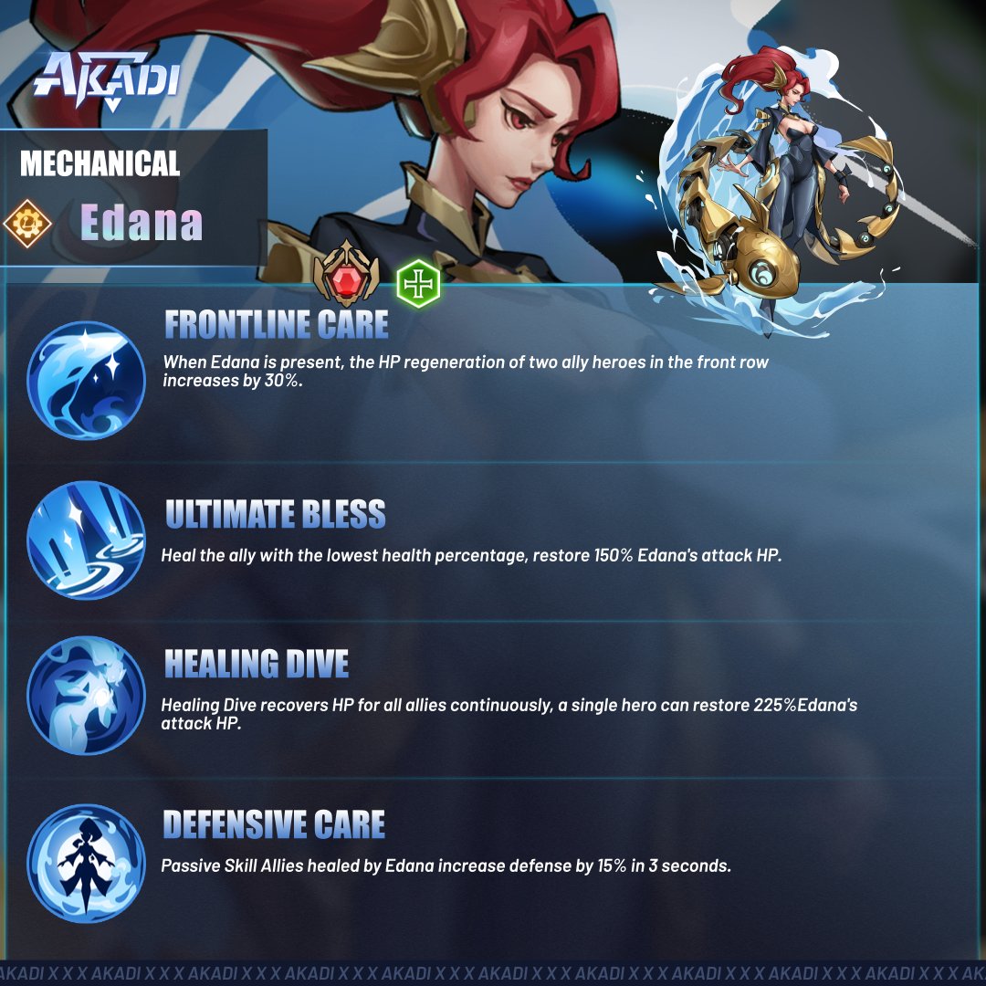 GameAkadi's tweet photo. New hero is coming!!!🥳🥳🥳
Who like her?
#akadi #rpg https://t.co/wmKBS76aMS