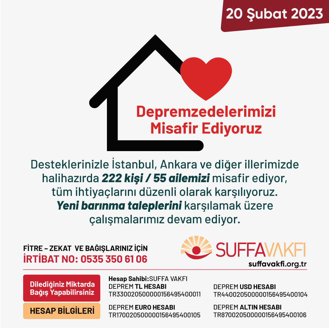 Desteklerinizle İstanbul, Ankara ve diğer illerimizde, halihazırda 222 kişi / 55 ailemizi misafir ediyor, tüm ihtiyaçlarını düzenli olarak karşılıyoruz. Yeni barınma taleplerini karşılamak üzere çalışmalarımız devam ediyor. 

deprem.suffavakfi.org.tr

#deprem #depremzede
