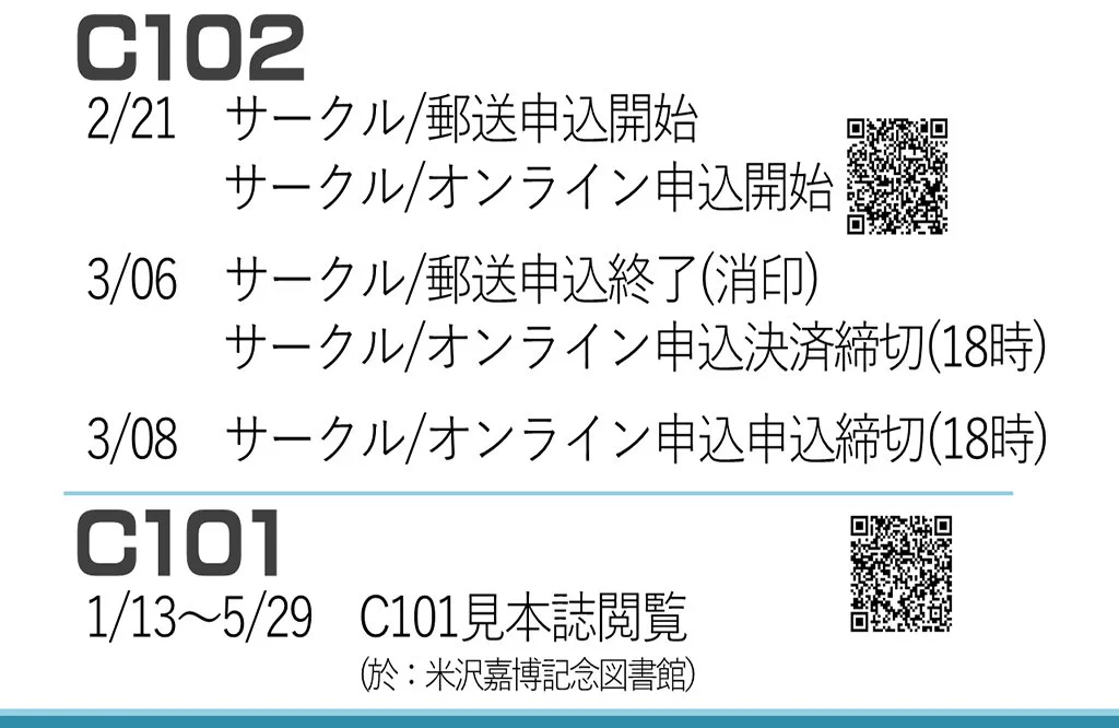 ◯お問合せページ◯ コミックマーケット準備会 on X: 