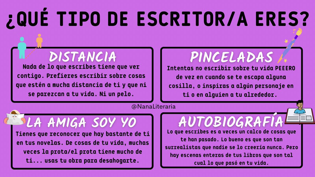 NanaLiteraria's tweet photo. 📝 ¿QUÉ TIPO DE ESCRITOR/A ERES?📝

Yo soy pinceladas como mínimo siempre, me quedo normalmente en el LA AMIGA SOY YO y he tenido épicas de AUTOBIOGRAFÍA jeje♥️

¿Y tú? 👀👇🏻 https://t.co/HqK2nJipCT