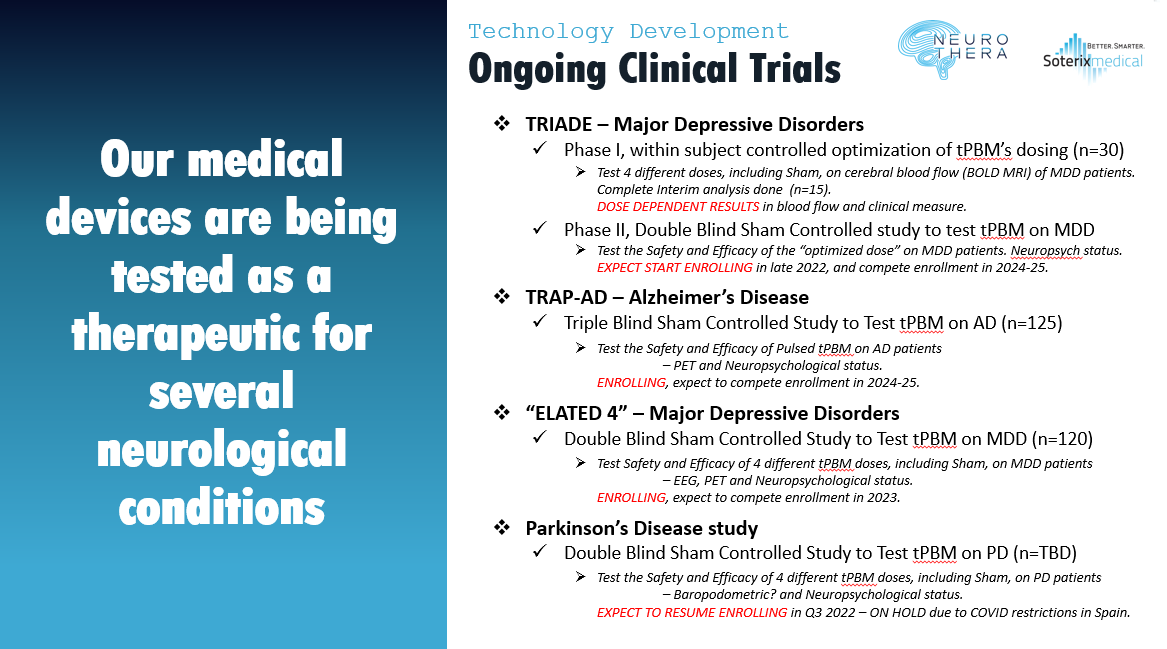 SoterixMedical's tweet photo. If you missed the transcranial photobiomodulation segment in our workshop this morning, here is a snapshot of on-going trials by Neurothera #neuromodulation #BrainStimConf #tPBM #brainstim https://t.co/k5DVvAb8EO