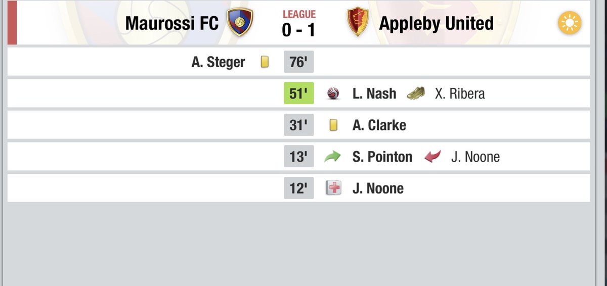 90’

FULL-TIME

We win 1-0 on the road against Maurossi FC thanks to a Nash goal