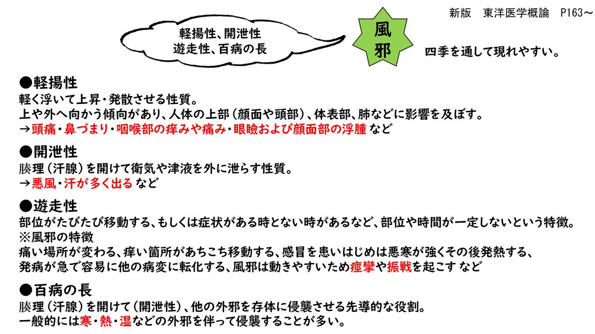 YaMato39830334's tweet photo. 国試近いので連投ごめんなさい。
六淫置いときます🐰🍃
最後のやつは分かる人には分かる、ご飯のススム邪気です🐰🐤 https://t.co/3svjYOiScS