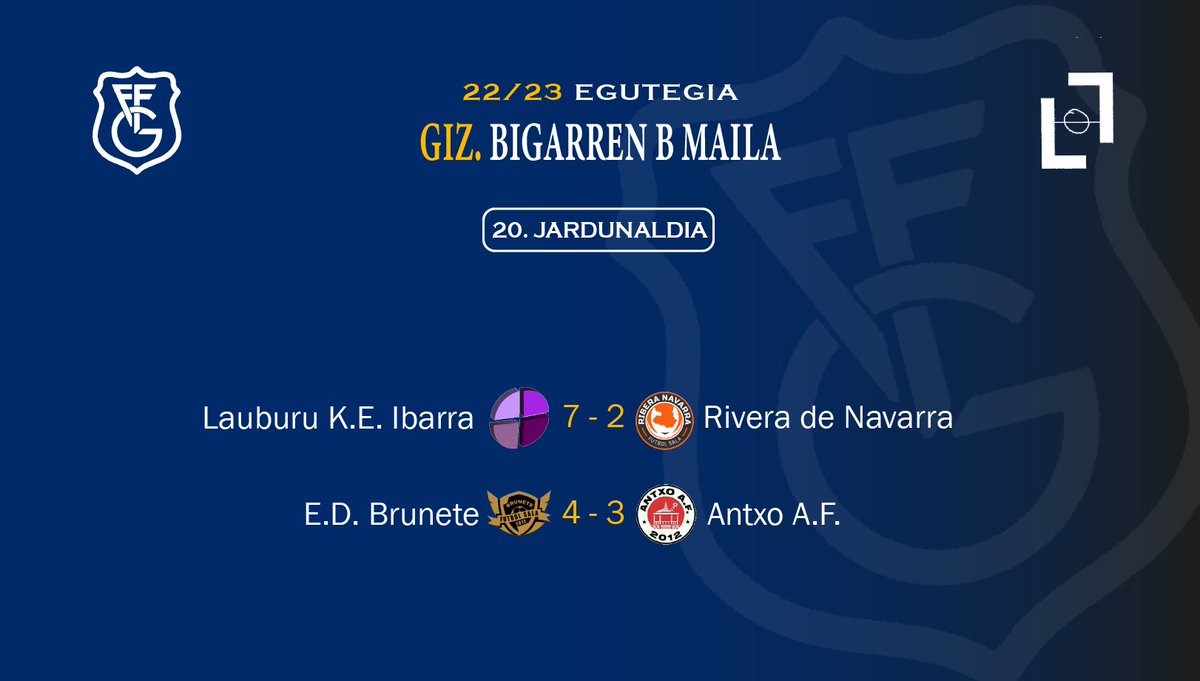 [ARETO FUTBOLA] Hona hemen Bigarren B Nazional Mailako gure taldeen 𝟐𝟎. 𝐉𝐚𝐫𝐝𝐮𝐧𝐚𝐥𝐝𝐢𝐤𝐨 emaitzak ⬇️

[FÚTBOL SALA] Estos son los resultados de la 𝟐𝟎ª 𝐉𝐨𝐫𝐧𝐚𝐝𝐚 de nuestros equipos de Segunda B Nacional ⬇️