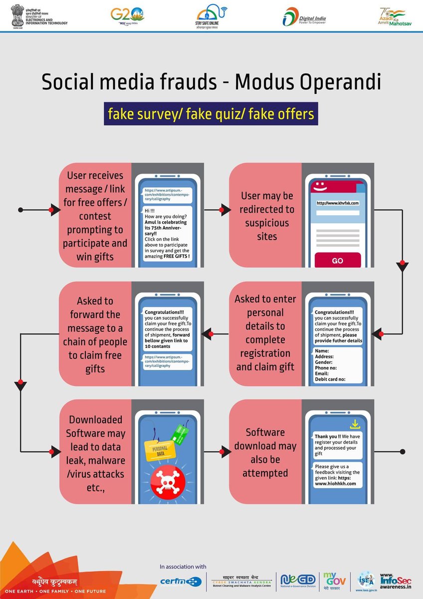 ashokhntiwari's tweet photo. Modus operandi of Fake survey /fake quiz / fake offers
Online trolling
#besafe #staysafe
#staysafeonline #cybersecurity #G20India #G20DEWG
#MyGov #SSOIndia #MeitY #g20summit
#onlinefraud #NIC #certIn #tech #cybercrime #programming #cyberstalking #cybertrolling #fake #cyberfraud https://t.co/cxZlM8BD9i
