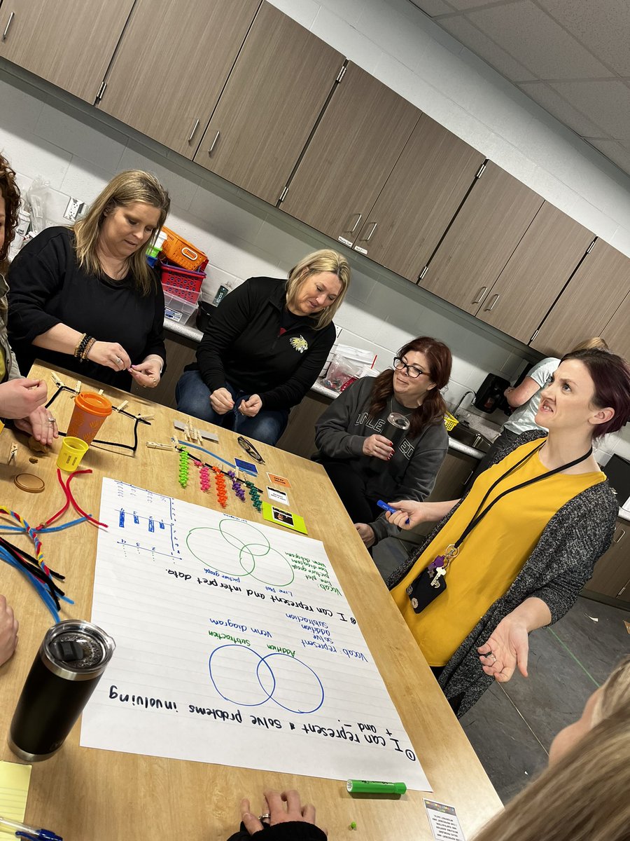 Chopped Math Challenge! The creativity and teaching strategies that came out of this room was amazing! <a href="/NSDGoodman/">Goodman Elementary</a> #choppedmath #mathstrategies #greatman