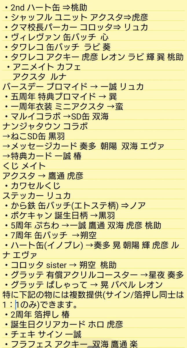 7rinrin4's tweet photo. 現在求めている物になります。異種交換可能です。 
特典交換の場合こちらのグッズから～2000円分まで可能です。グッズの種類によってはお断りする場合もあります。 https://t.co/IDMQJGUVvd