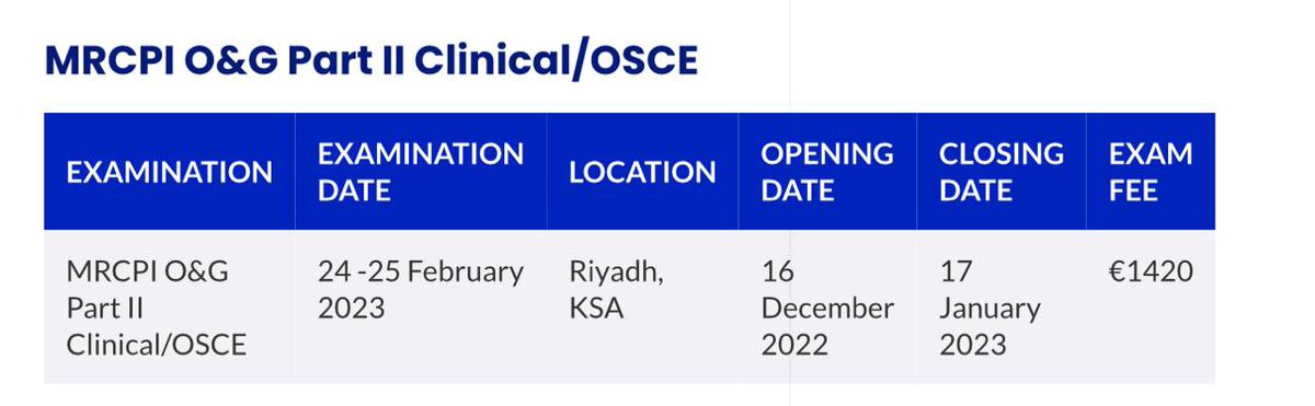 shaziatariqkhan's tweet photo. MRCPI ( Ireland) ObeGyne Part 2 exams. 1st  time in Saudi Arabia. February 24-25 at ArRayan Dr Sulaiman Al Habib Hospital Riyadh. Habib Medical Group is proud to collaborate with The RCPI.Local candidates can sit for MRCPI exam close to home now. https://t.co/hTMwGEs4Sl