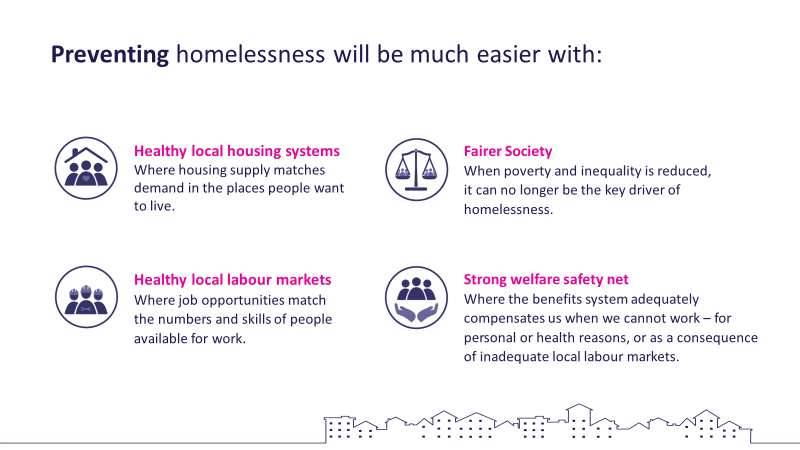 homelessnetscot's tweet image. The Big Ask: acting now to prevent homelessness.

Over 120 people online today across all sectors - to learn from lived experience, the third sector and local places. Fascinating insight and ideas, with anticipation for the new duties - but recognition that it all starts here 👇🏽