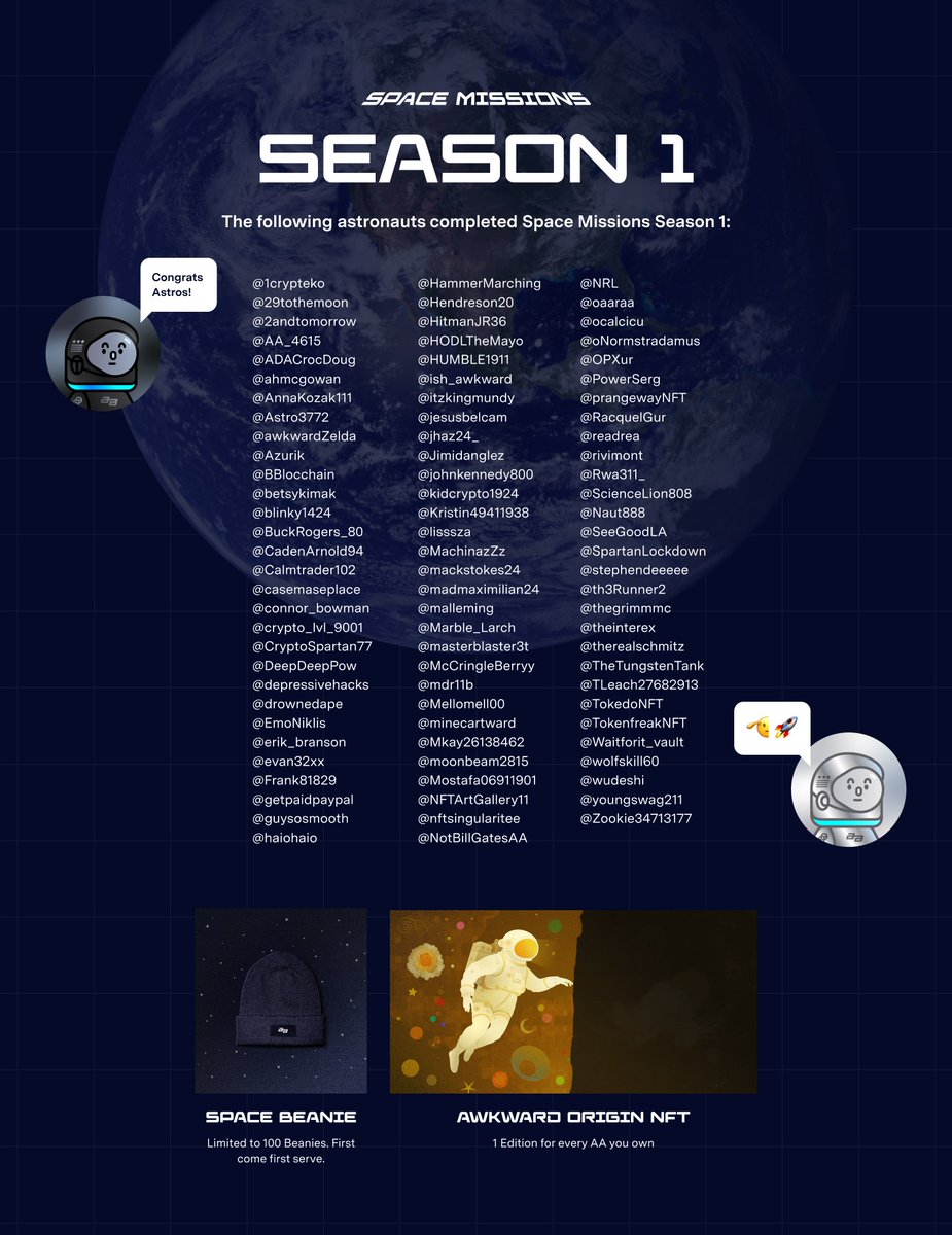 GM 🫡🚀
Congrats to the astros that successfully completed Season 1 of Space Missions!

🖼️ Awkward Origin airdrop - this week
🌌 Space Beanies - delivery in March

👇 Please find yourself in the thread below. Reach out to us if you have any questions.