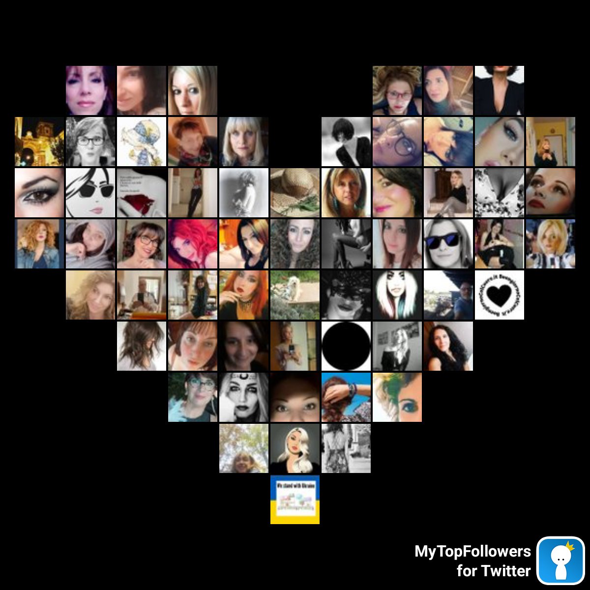 aruci_69's tweet photo. I miei fantastici top fans #mytopfollowers via https://t.co/1qLwcWsVwe Ti vedi? https://t.co/dhT8dBnpsg