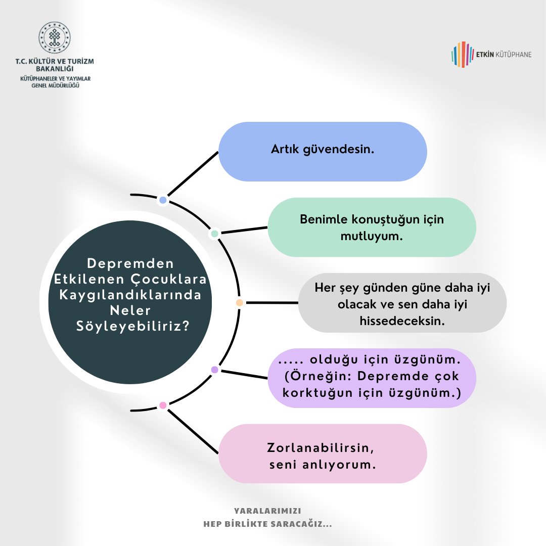 Depremden Etkilenen Çocuklara Kaygılandıklarında Neler Söyleyebiliriz? 

<a href="/etkinkutuphane/">Etkin Kütüphane</a> 
<a href="/MilliKutupTR/">millikutuphanetr</a> 
<a href="/OdabasAli/">Ali Odabaş</a>